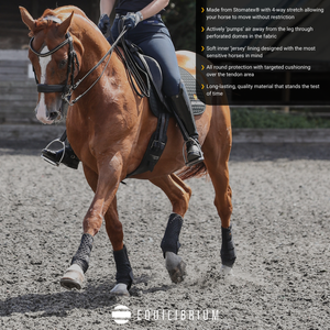 Προστατευτικά Stretch and Flex Training Wraps Equilibrium