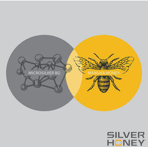 Absorbine – Spray Absorbine Silver Honey    | Sellerie Bucéphale