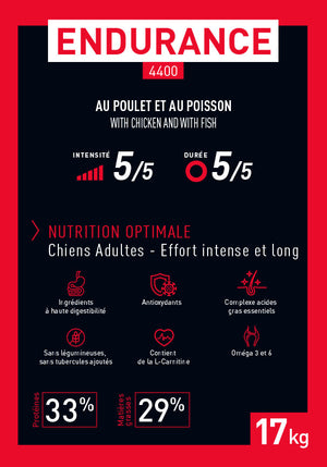 Karmy dla psów ENDURANCE 4400 Pro Team